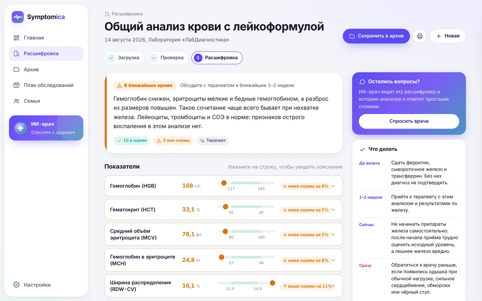 Расшифровка общего анализа крови в Symptomica: показатели на шкале нормы и что делать