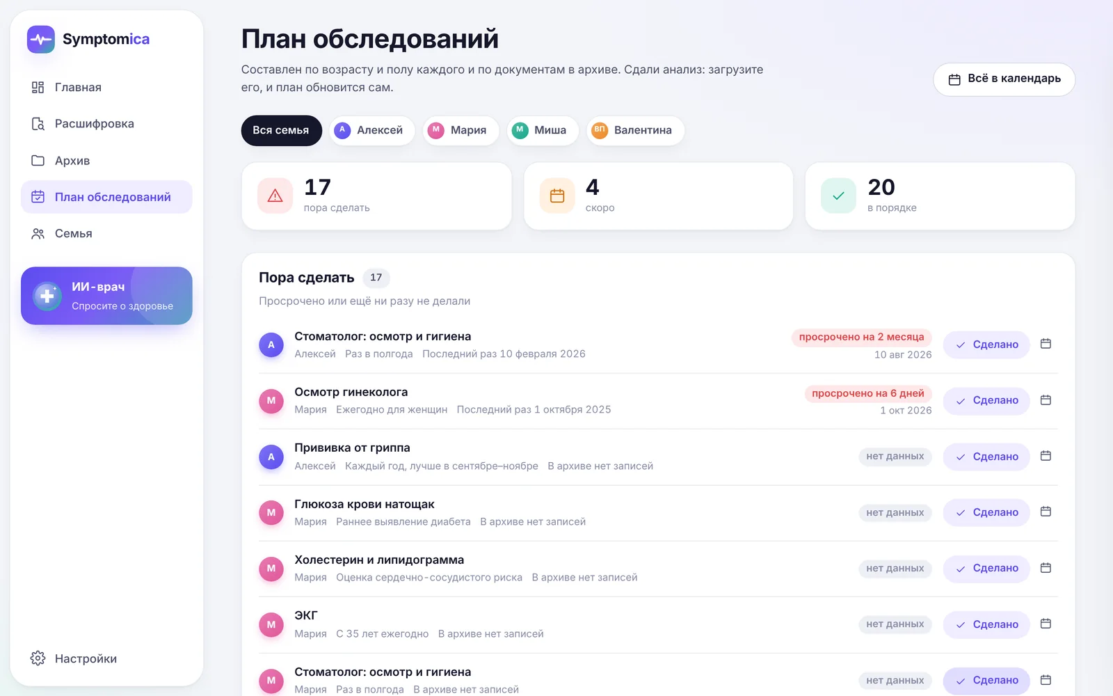План обследований семьи